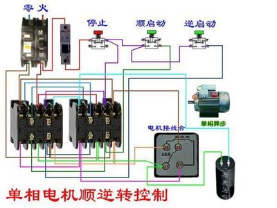 用兩個接觸器怎么實現單相雙值電容電機正反轉,電機是四線輸出的。